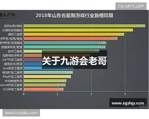 九游老哥俱乐部官网游戏攻略与最新优惠活动推荐 九游老哥俱乐部官网游戏攻略与最新优惠活动推荐